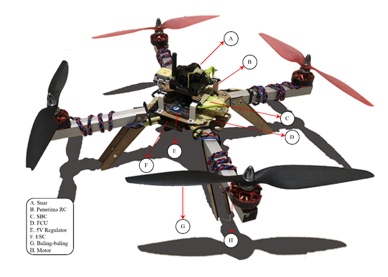 tethered-quadcopter-overview